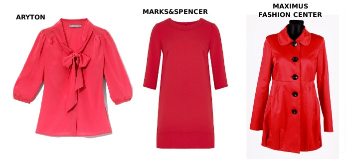 Czerwone płaszcze, kurtki
